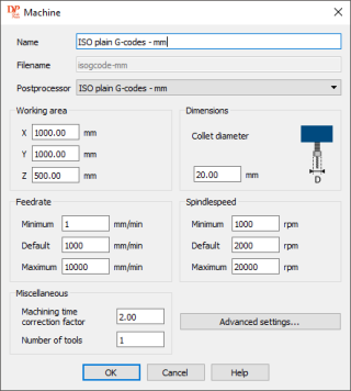 Machine dialog